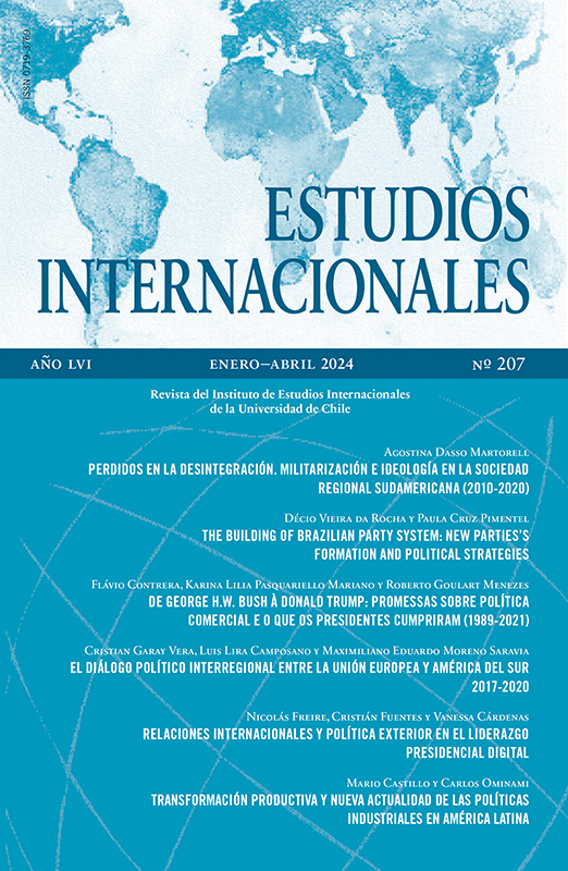 Estudios Internacionales